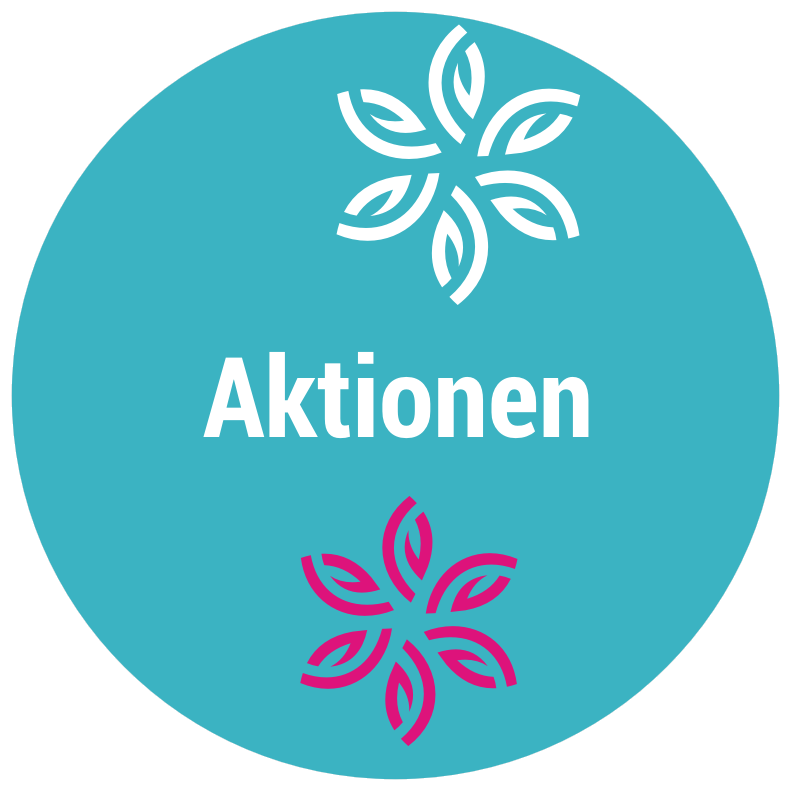 aktionen